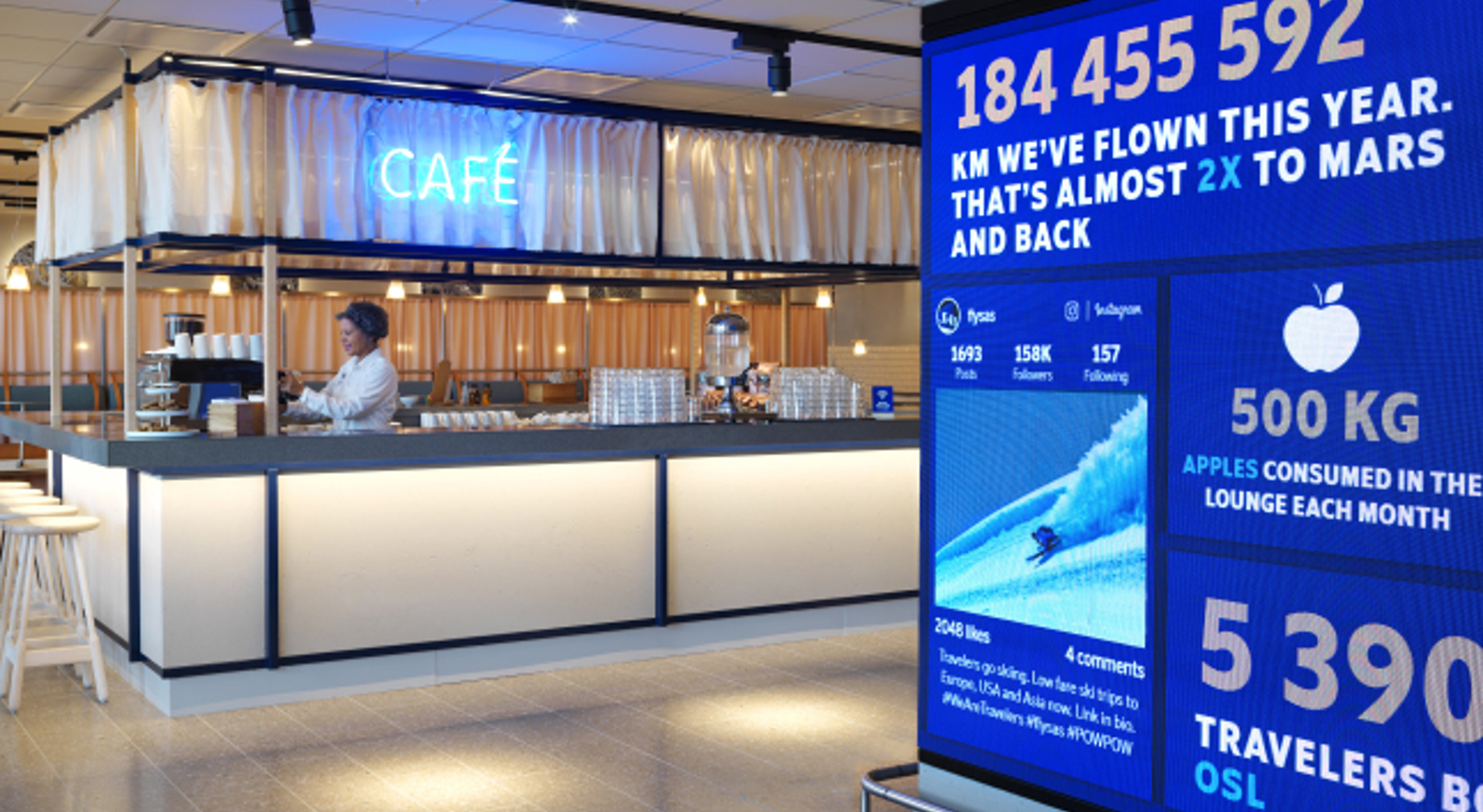 Kaféområde på flyplass-lounge med barista som lagar kaffi; digitalt display viser flystatistikk, inkludert talet på reisande og konsumert mengd eple.
